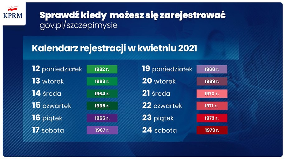 Kalendarz rejestracji na szczepienia przeciw Covid-19 w kwietniu /Kancelaria premiera /