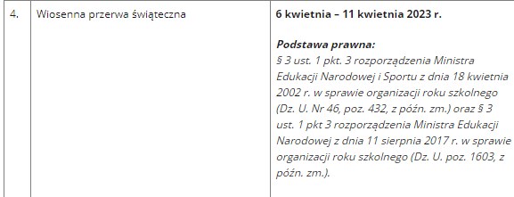 Wielkanoc 2023: Kiedy Jest? Czy Przysługują Nam Dni Wolne Od Pracy ...