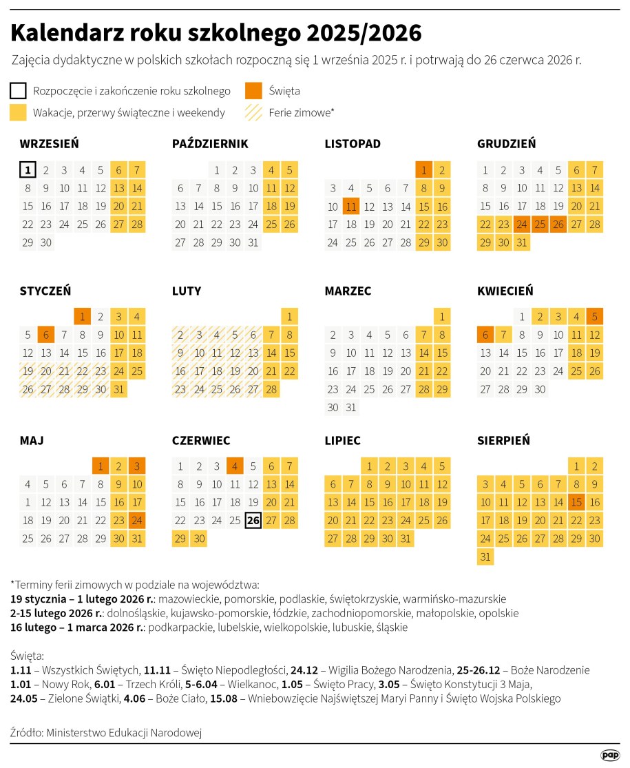 Kalendarz roku szkolnego 2025/2026 /Mateusz Krymski , Adam Ziemienowicz /PAP