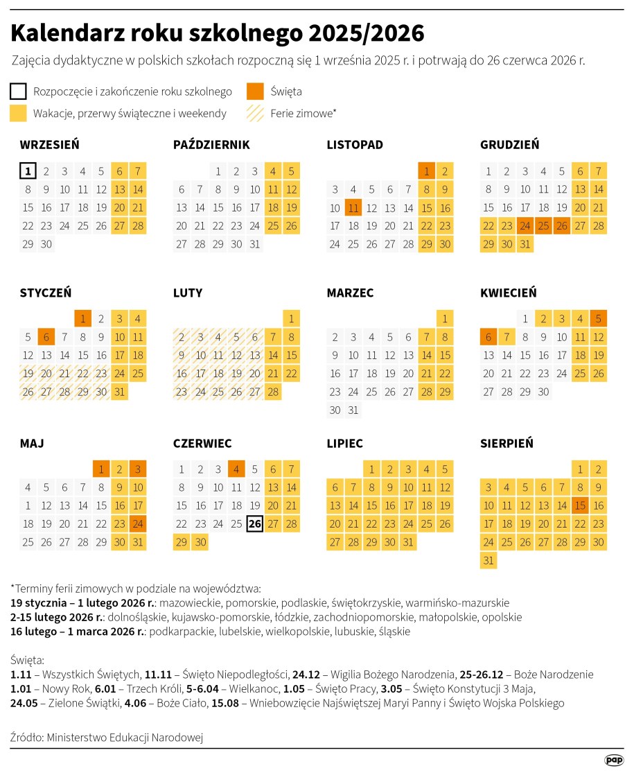 Kalendarz roku szkolnego /Mateusz Krymski , Adam Ziemienowicz /PAP