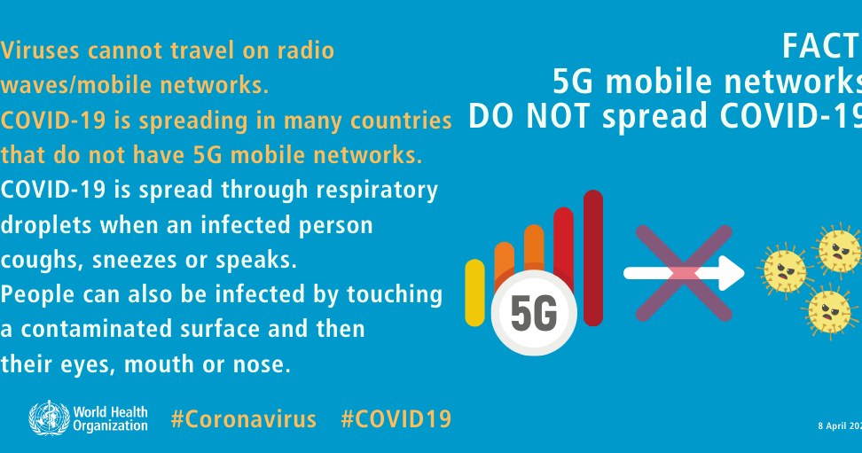 Kampania WHO dementująca teorię o wywoływaniu COVID-19 przez sieć 5G /Wikipedia