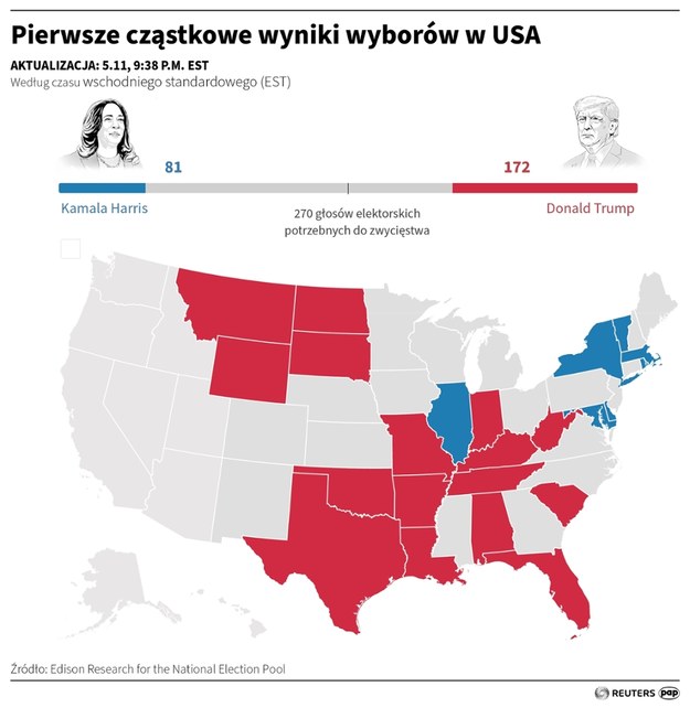 Kandydatka Demokratów Kamala Harris wygrała w Wirginii, New Hampshire, Nowym Jorku i Illinois, zaś Donald Trump w Ohio i kilku konserwatywnych bastionach na Zachodzie. /Adam Ziemienowicz /PAP