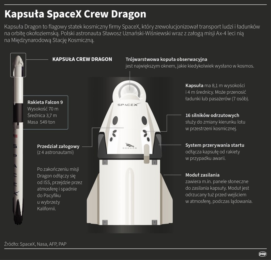 Kapsuła SpaceX Crew Dragon /	Adam Ziemienowicz /PAP