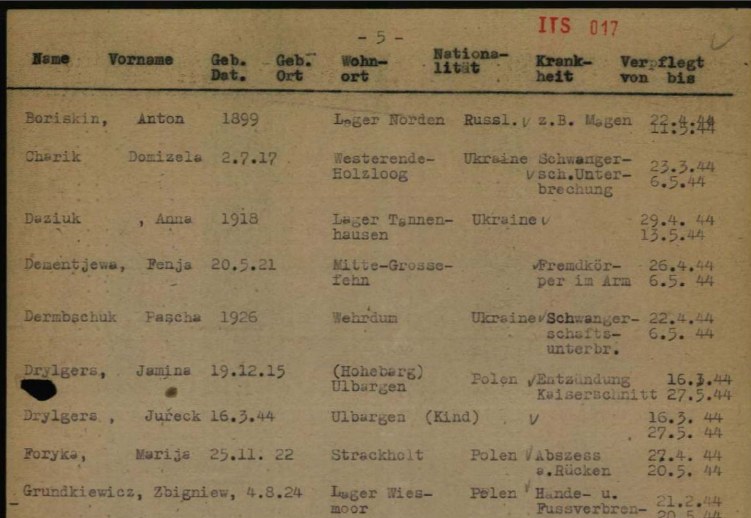 Karta z listą pacjentów ze szpitala w Aurich. Nazwisko pani Janiny i jej syna Jurka zostało zniekształcone /Archiwum prywatne Piotra Janiaka /