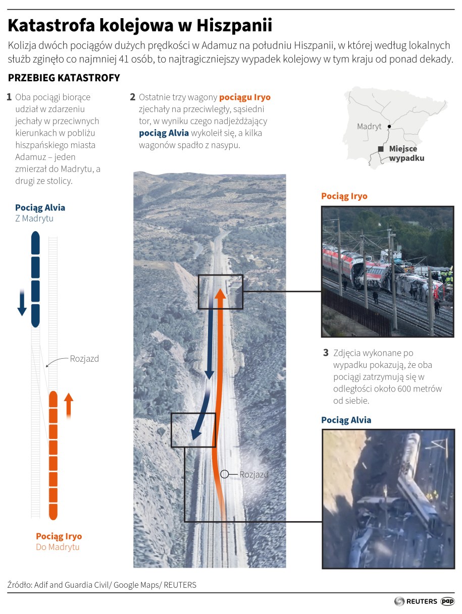 Katastrofa kolejowa w Hiszpanii /Adam Ziemienowicz /PAP/REUTERS