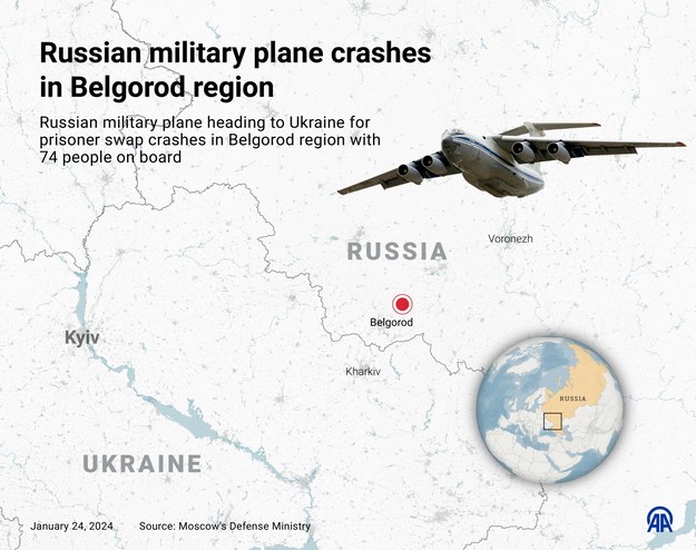 Katastrofa wojskowego samolotu Ił-76 / AA/ABACA /East News