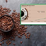 Kawa będzie coraz droższa. Unia Europejska zapowiada wielki kryzys