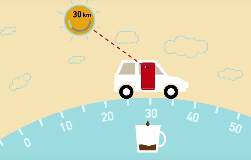 Każdy kilometr to kropelka kawy do filiżanki kierowcy /YouTube