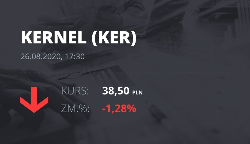 Kernel (KER): notowania akcji z 26 sierpnia 2020 roku
