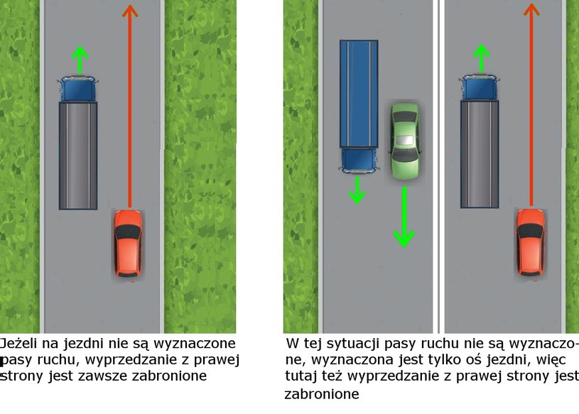 Kiedy nie ma wyznaczonych pasów ruchu /INTERIA.PL