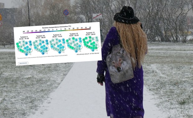 Kiedy zrobi się ciepło? Najnowsza prognoza na marzec nie pozostawia złudzeń