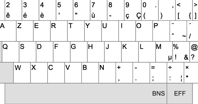 Klawiatura w układzie AZERTY /Wikipedia