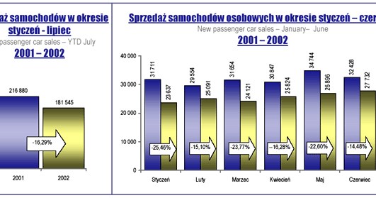 Kliknij /INTERIA.PL