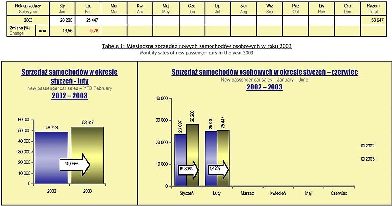 Kliknij /INTERIA.PL