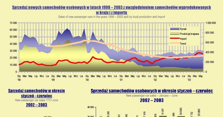 Kliknij /INTERIA.PL