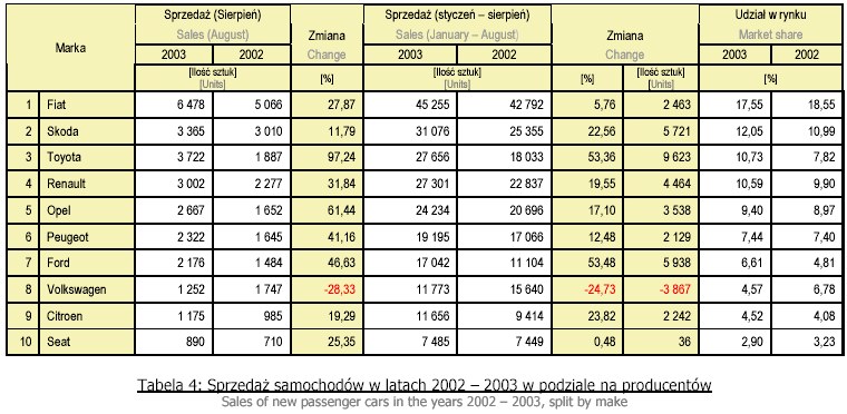 Kliknij /INTERIA.PL