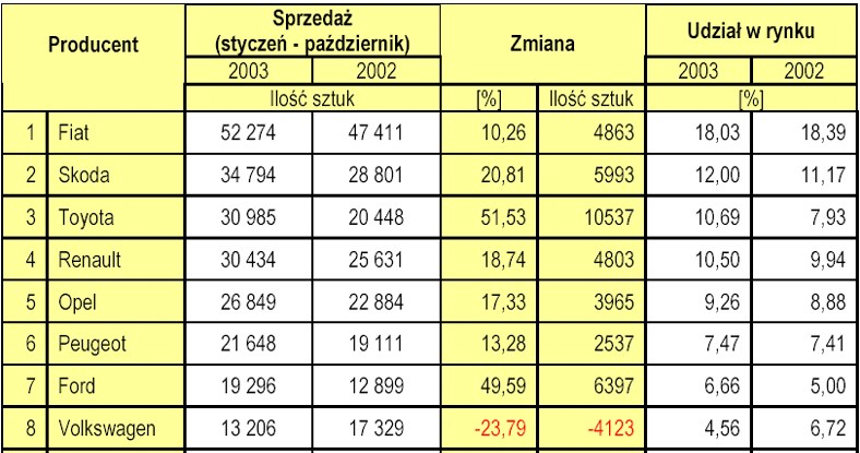 Kliknij /INTERIA.PL