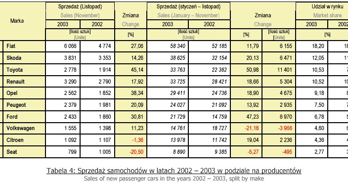 Kliknij /INTERIA.PL