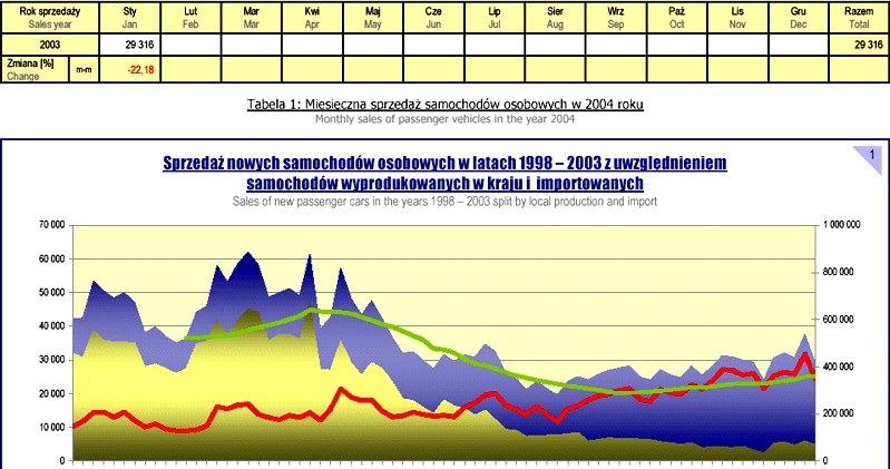 Kliknij /INTERIA.PL