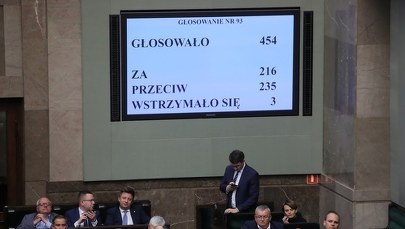 Koalicja się rozpadła? Ekspert studzi emocje