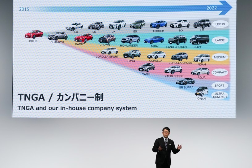 Koji Sato podczas konferencji na temat planów Toyoty /Getty Images