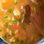 zupa Kuchnia, przepisy na zupy