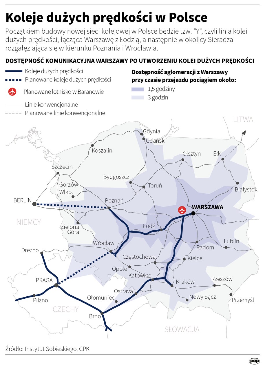 Koleje dużych prędkości w Polsce /Adam Ziemienowicz /PAP