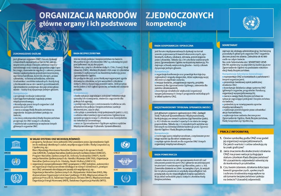 Kolejny podręcznik do przedmiotu historia i teraźniejszość opracowały Wydawnictwa Szkolne i Pedagogiczne. /Materiały prasowe
