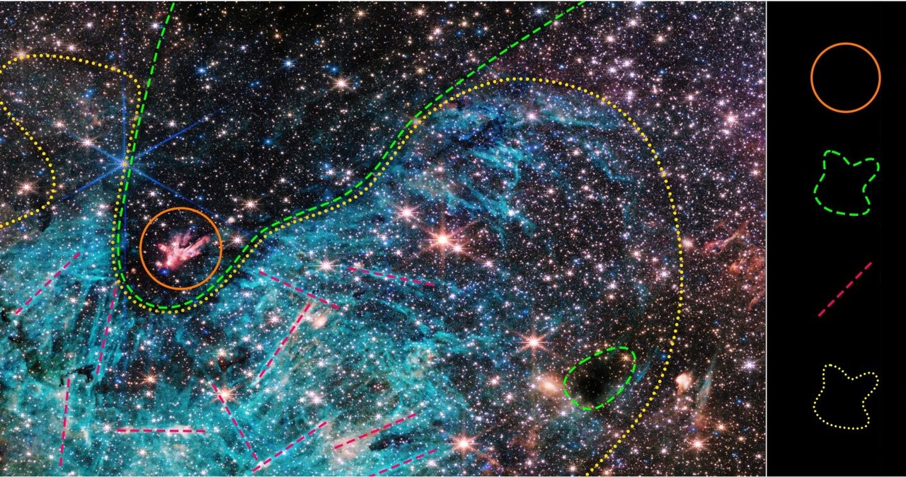 Kolor pomarańczowy - gromada protogwiazd, zielony - ciemna chmura w podczerwieni, czerwony - struktury przypominające igły, żółty - zjonizowany wodór /NASA, ESA, CSA, STScI, Samuel Crowe (UVA)