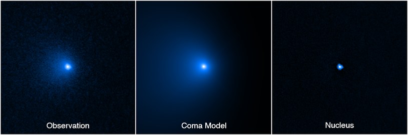 Cometa C/2014 UN271/NASA