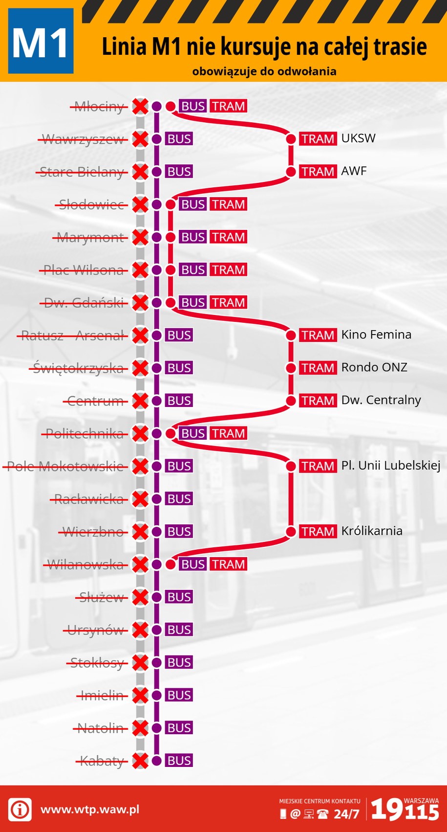 Komunikacja zastępcza w związku z pożarem w metrze /WTP Warszawa /