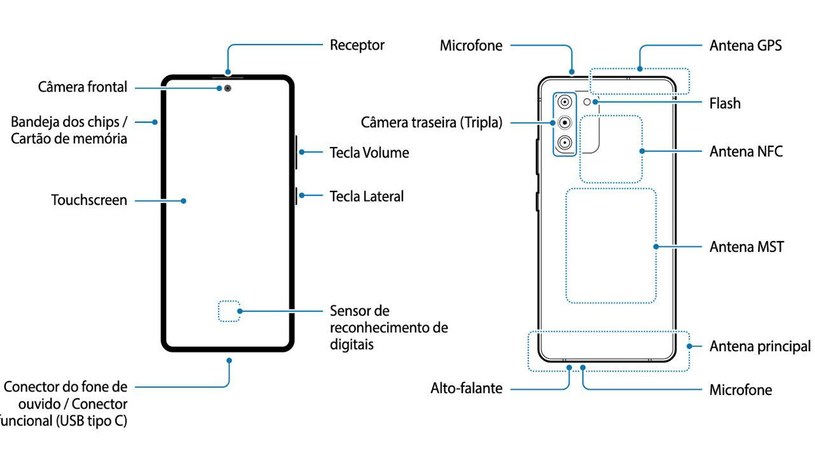 Koncept nowego smartfonu Samsunga / fot. SamMobile /materiał zewnętrzny