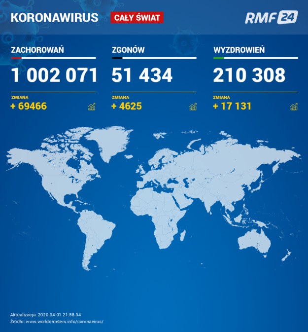 Koronawirus na świecie /RMF FM