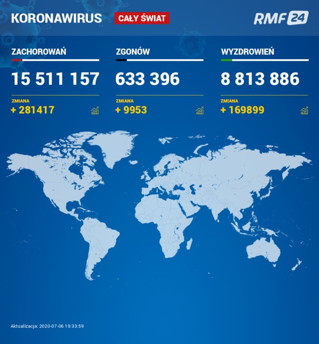 Koronawirus na świecie /Grafika RMF FM