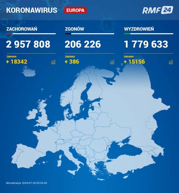 Koronawirus w Europie /Grafika RMF FM