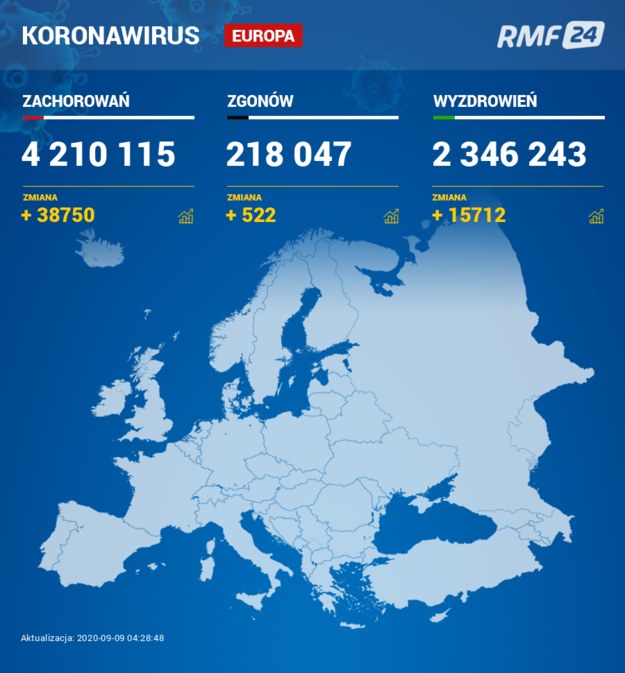 Koronawirus w Europie /Grafika RMF FM