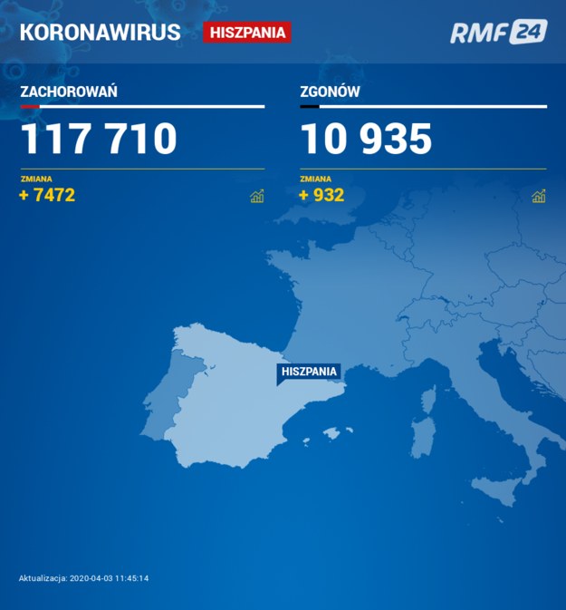 Koronawirus w Hiszpanii /RMF FM /RMF FM