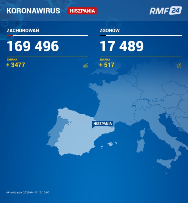 Koronawirus w Hiszpanii /RMF FM /RMF FM