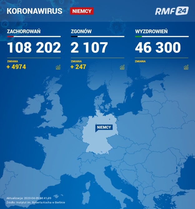 Koronawirus w Niemczech /RMF FM /RMF FM