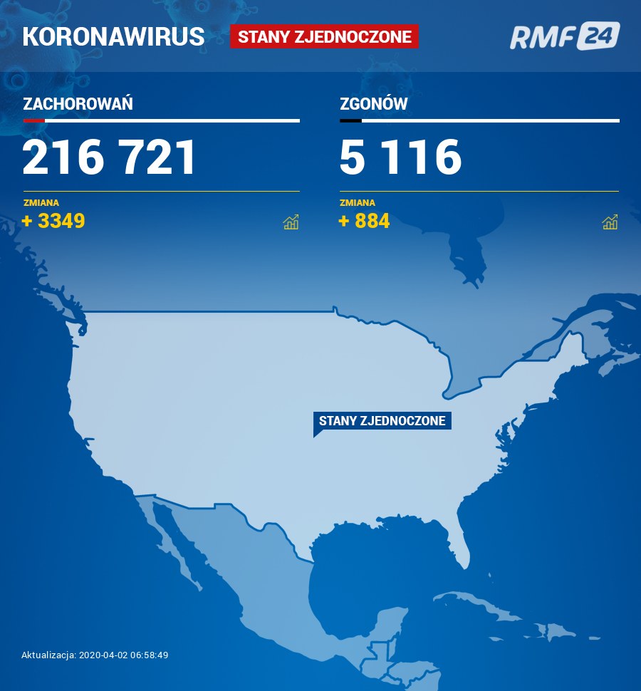 Koronawirus w Stanach Zjednoczonych /RMF FM /RMF FM