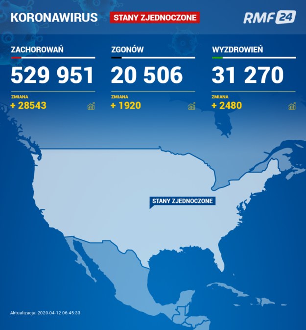 Koronawirus w Stanach Zjednoczonych /RMF FM /RMF FM