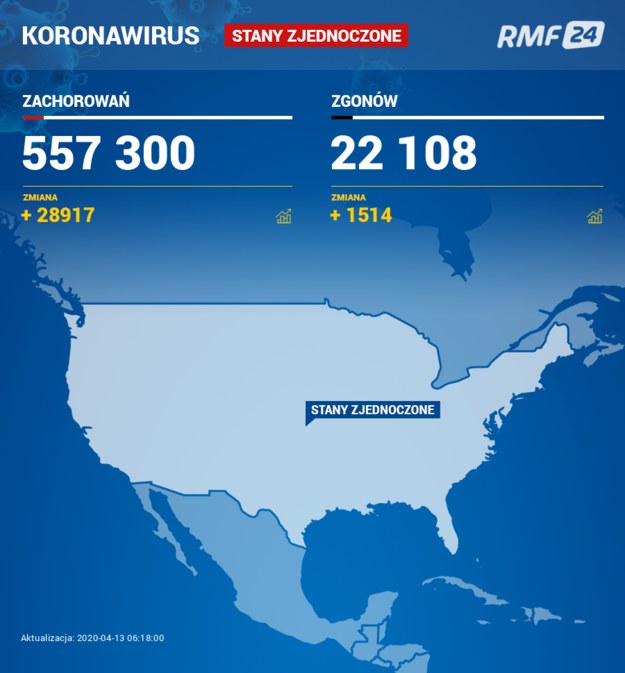 Koronawirus w Stanach Zjednoczonych /RMF FM /RMF FM