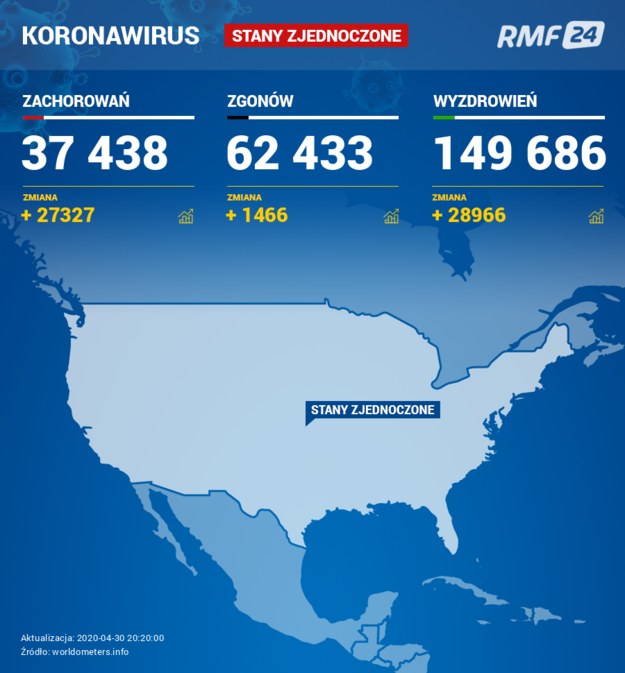 Koronawirus w Stanach Zjednoczonych /RMF FM /RMF FM