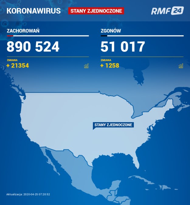 Koronawirus w USA /RMF FM /RMF FM
