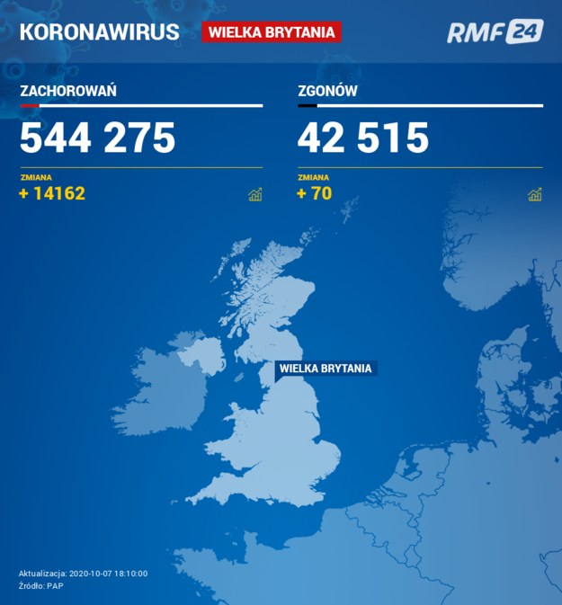 Koronawirus w Wielkiej Brytanii /RMF FM