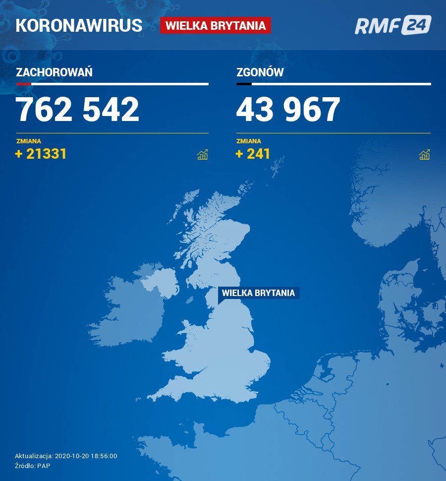 Koronawirus w Wielkiej Brytanii /RMF FM /RMF FM