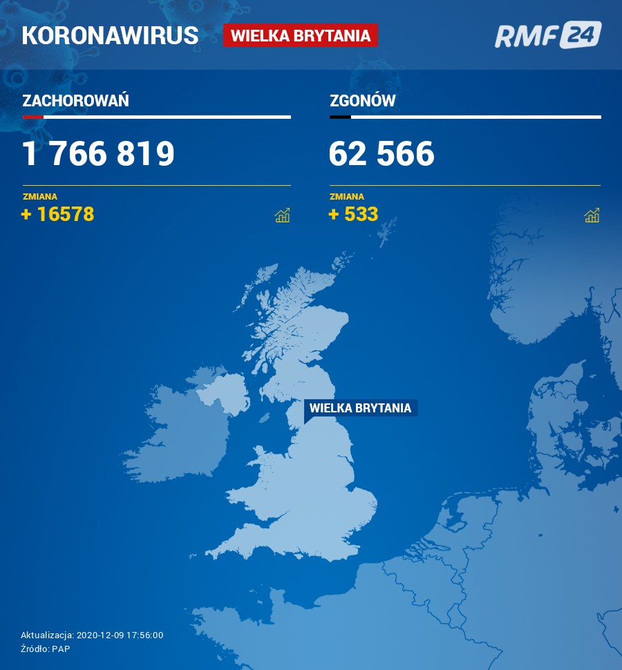 Koronawirus w Wielkiej Brytanii /RMF24