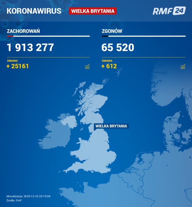 Koronawirus w Wielkiej Brytanii /RMF FM