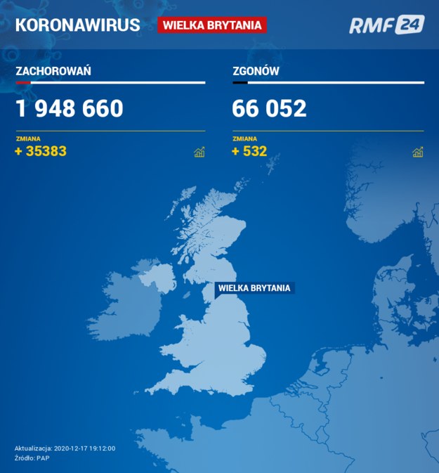 Koronawirus w Wielkiej Brytanii /RMF24