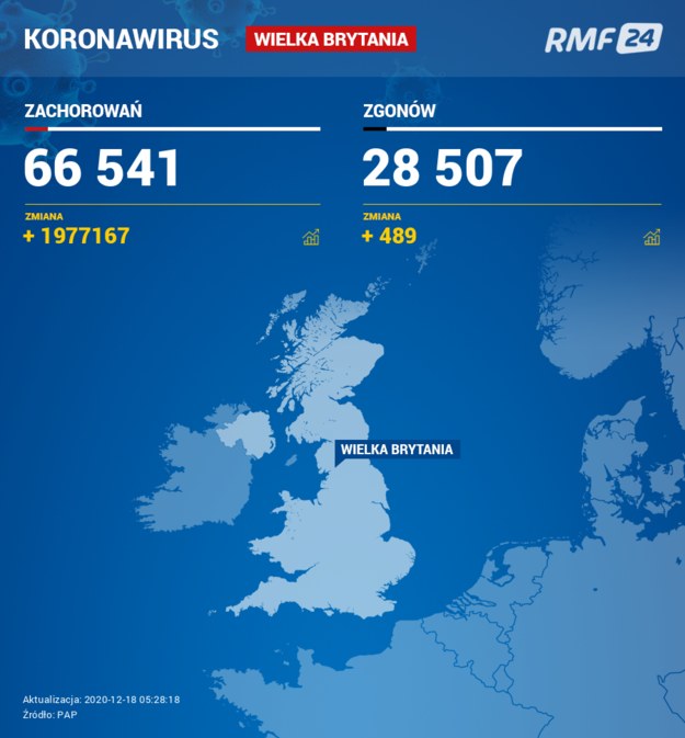 Koronawirus w Wielkiej Brytanii /RMF24